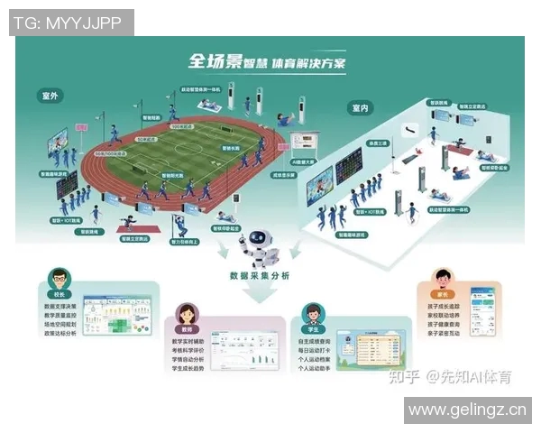 以体育产业发展为核心探讨未来运动项目的创新与变革